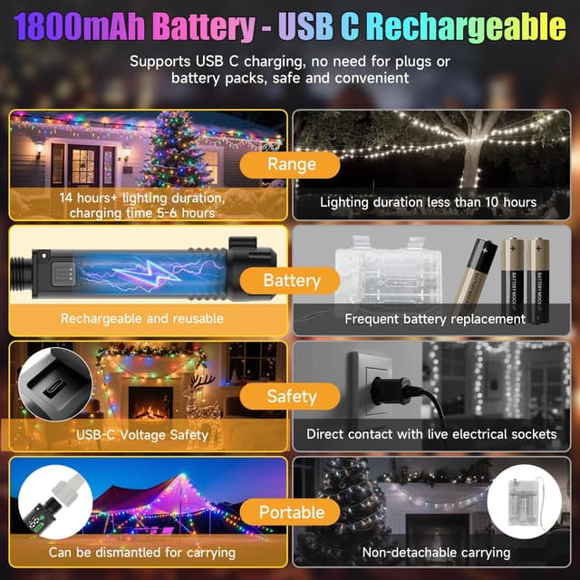 Detalle 2 de Electight Battery Fairy Lights (USB Rechargeable) – 20m, 200 LED Twinkle String Lights with Remote, 8 Modes & Timer, IP44 Waterproof