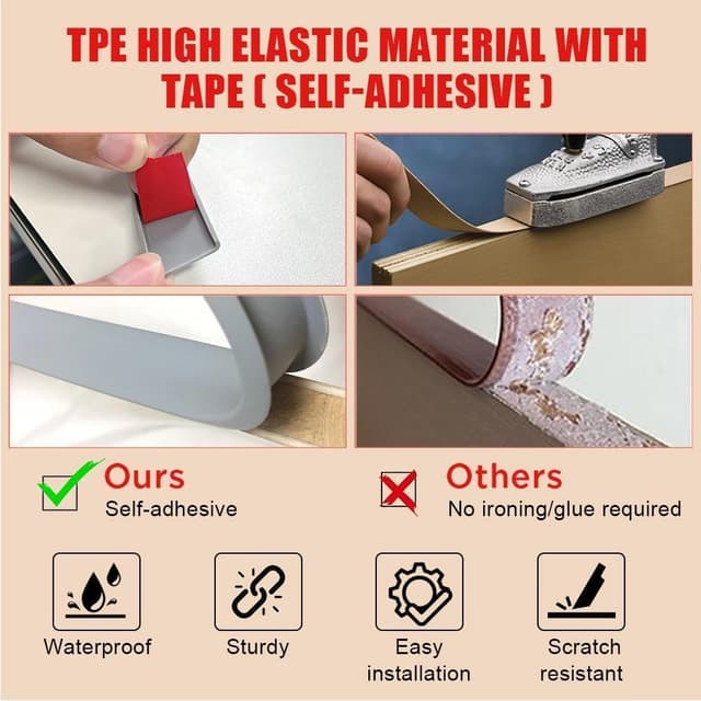 Detalle de Flintronic 10m x 18mm U-Shape Flexible Furniture Edge Banding (Gray) – self-adhesive TPE trim