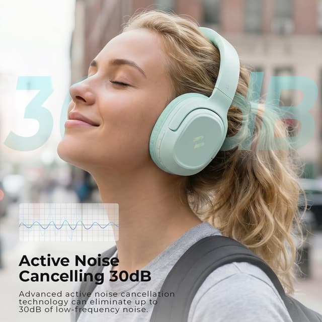 Detalle de havit Active Noise Cancelling Headphones