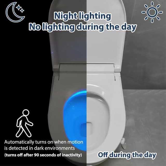 Detalle 2 de ABOHU LED Toilettenlicht mit Bewegungsmelder, 16 Farben, wasserdicht & USB-aufladbar