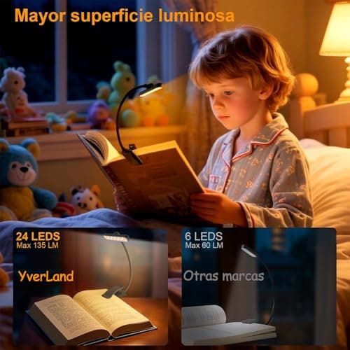 Detalle de YverLand Luz de lectura con pinza de 24 LED, cuello flexible 360º y batería recargable USB