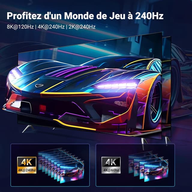 Detalle 2 de UGREEN Câble USB C vers DisplayPort 2.1 1 m