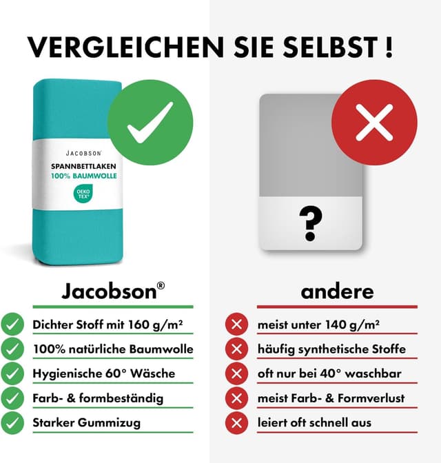 Thumbnail 4 de Jacobson Jersey Spannbettlaken 60x120–70x140 cm Türkis