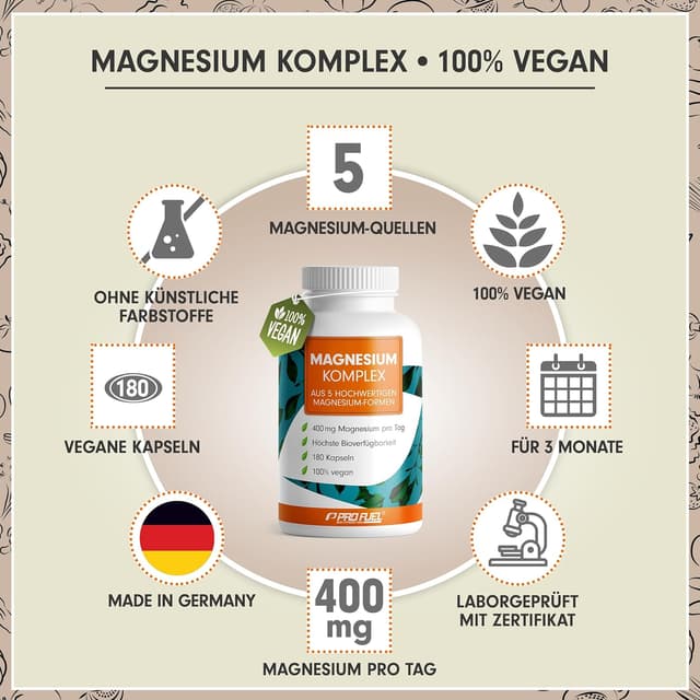 Thumbnail 1 de Magnesium Komplex 400 mg Tagesdosis, 180 Kapseln 💊