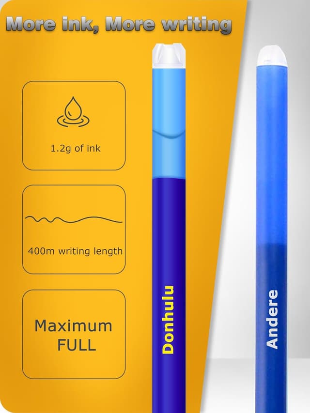 Detalle de Donluhu ricariche 0,7 mm per Pilot 400m ✒