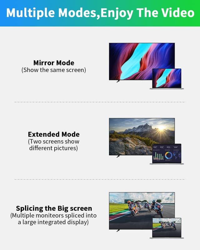 Detalle de Duttek 8K HDMI 2.1 Adapter 48 Gbps