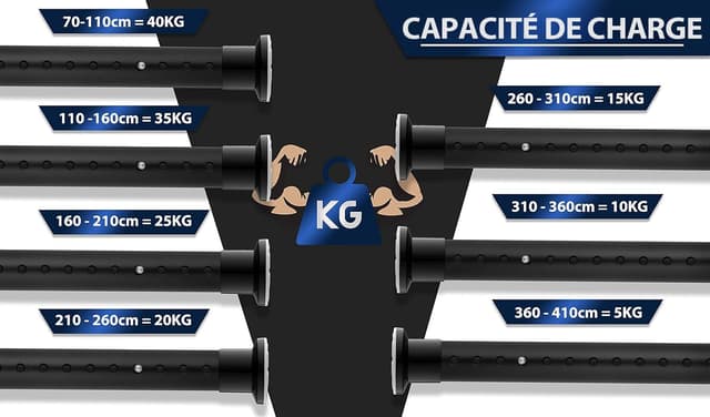 Detalle de Tringle extensible MEISENBERG 160–210 Noir (Ø 25 mm) sans perçage pour rideaux