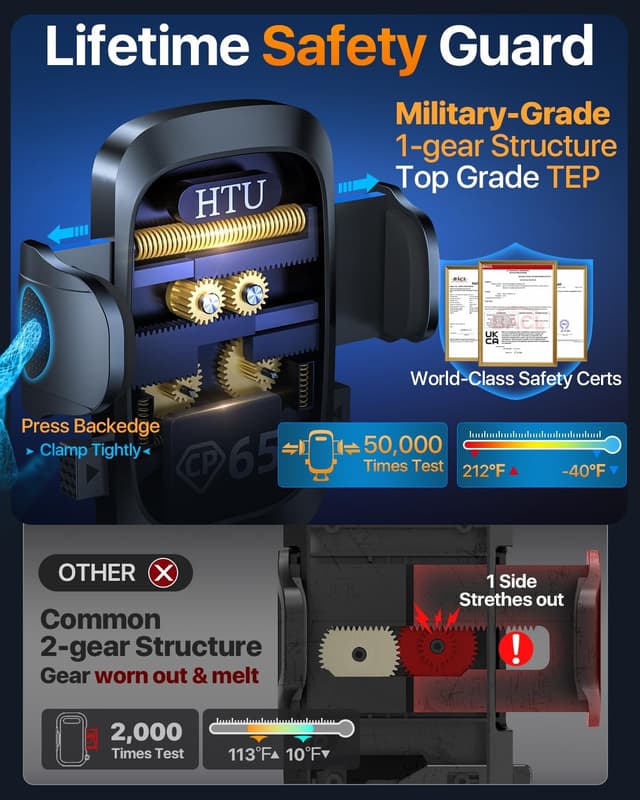 Thumbnail 5 de HTU Car Phone Holder 360° Rotation