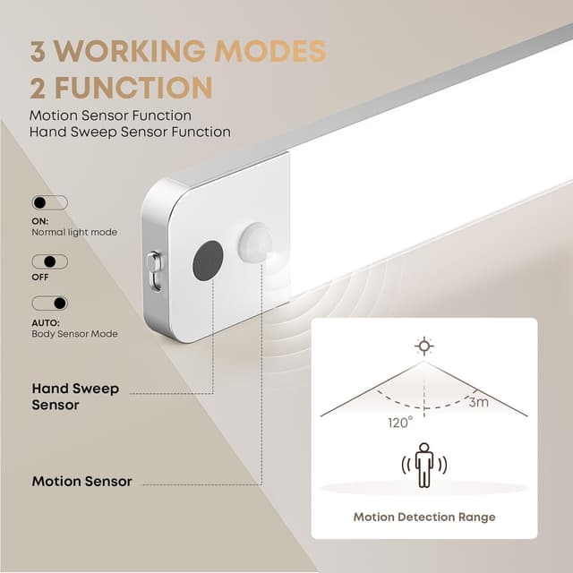 Thumbnail 2 de LROLTEF Schrankbeleuchtung 25cm