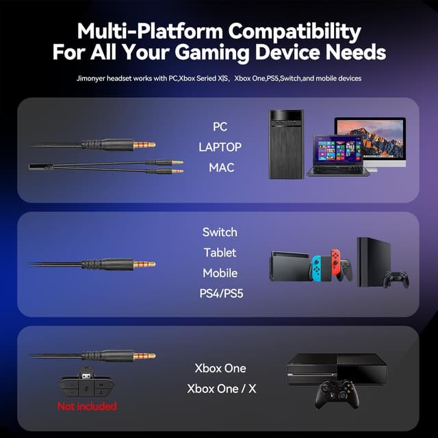 Thumbnail 6 de Jimonyer Gaming Headset for PC/PS4/PS5/Xbox One/Switch with Noise-Canceling Mic and 3.5mm Surround Sound