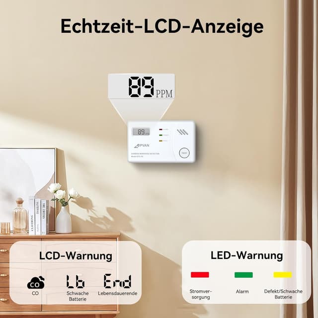 Detalle 2 de CO-Melder CPVAN mit 10 Jahren Sensorlaufzeit