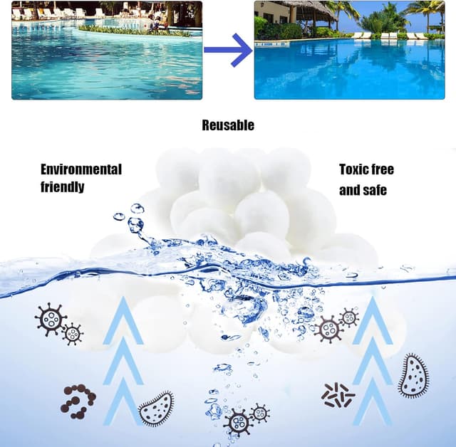 Detalle de DXRPO Sfere filtranti per piscina: filtro in sfere da 1.300 g che sostituisce fino a 46 kg di sabbia