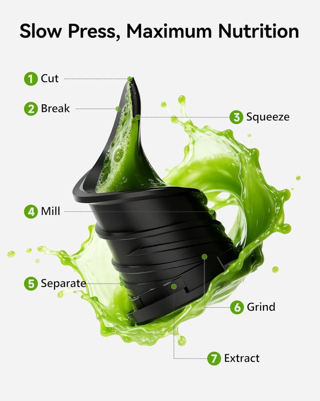 Detalle de EUHOMY 5.5" Wide Feed Cold Press Juicer 🥤