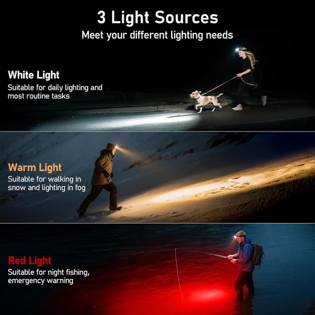 Thumbnail 2 de Blukar Head Torch 1200 mAh Rechargeable Headlamp