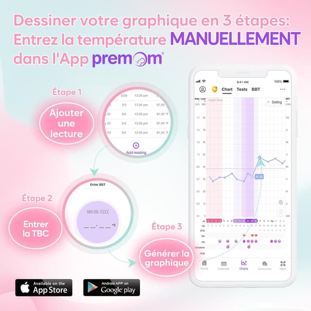 Thumbnail 3 de Easy@Home Thermomètre Basal Digital