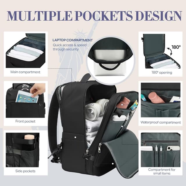 Detalle de Yankony Mochila de cabina 24L 40x30x20