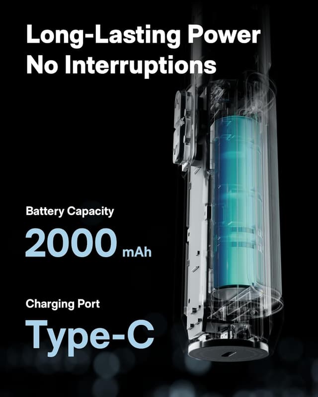 Detalle 2 de HOTO PixelDrive Electric Screwdriver with Smart Display, 6 torque settings (0.5–6 N·m) and 30 bits