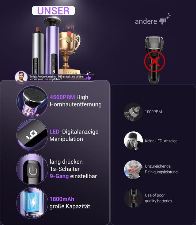 Detalle de Elektrischer Hornhautentferner mit 9 Geschwindigkeiten (Type-C, violett) – für glatte Fersen & weniger rissige Haut