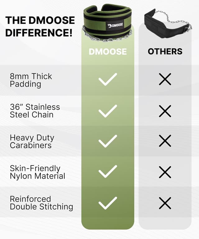 Detalle de DMoose Fitness dip belt 36 inch chain