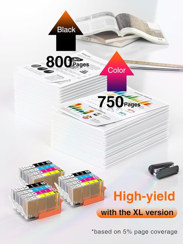 Detalle de Kuva 364XL cartucce compatibili HP 364XL (12 pezzi: 3 Nero, 3 Ciano, 3 Magenta, 3 Giallo)