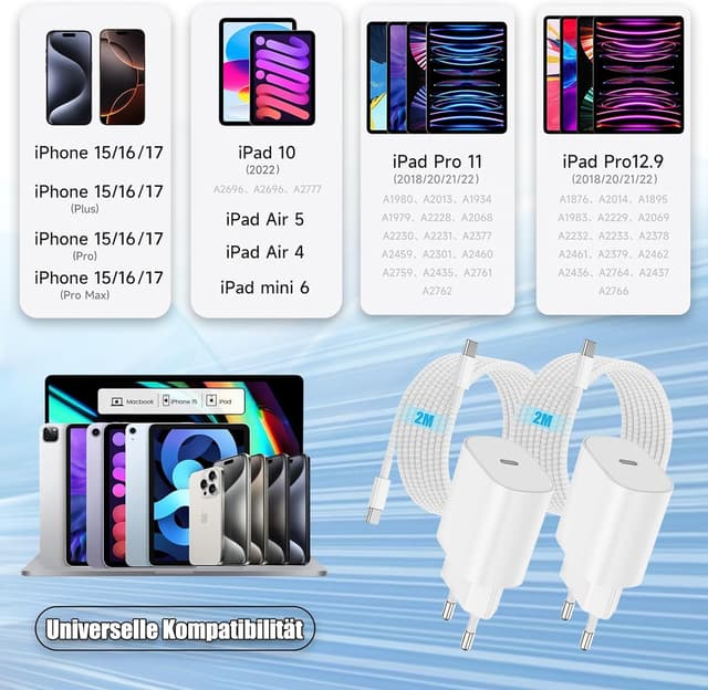 Detalle 2 de 2er-Set 25W USB‑C Ladegerät für iPad & iPhone + 2m USB‑C Kabel (PD 3.0) – Schnelles Laden für unterwegs