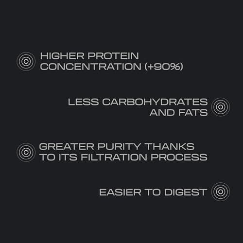 Thumbnail 6 de Beverly Nutrition Beverly ISOLATE CFM (Whey Isolate) 30 g | proteína aislada de suero con baja lactosa y sin azúcares añadidos