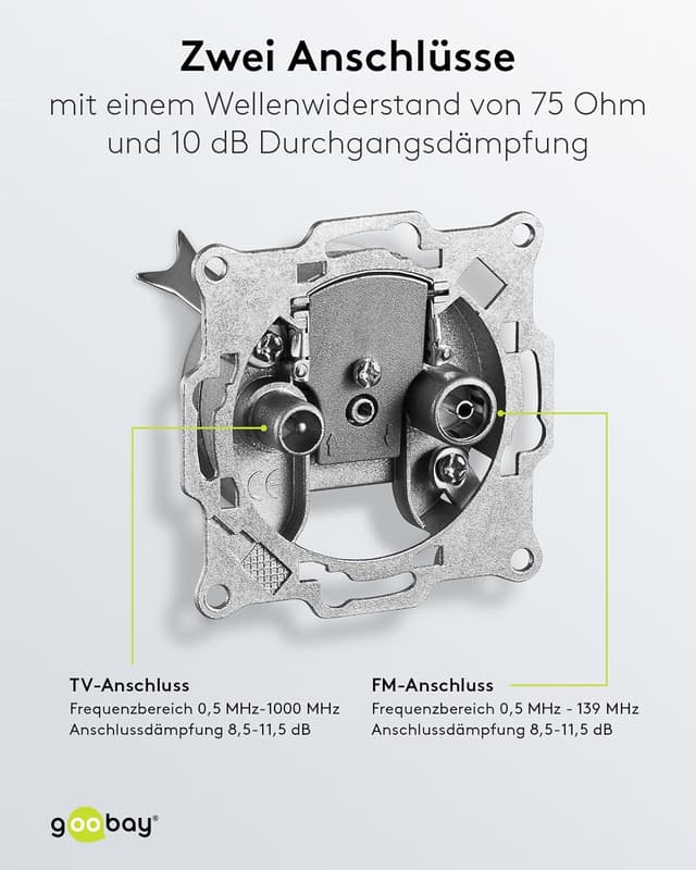Thumbnail 3 de Goobay 67044 SAT Antennensteckdose