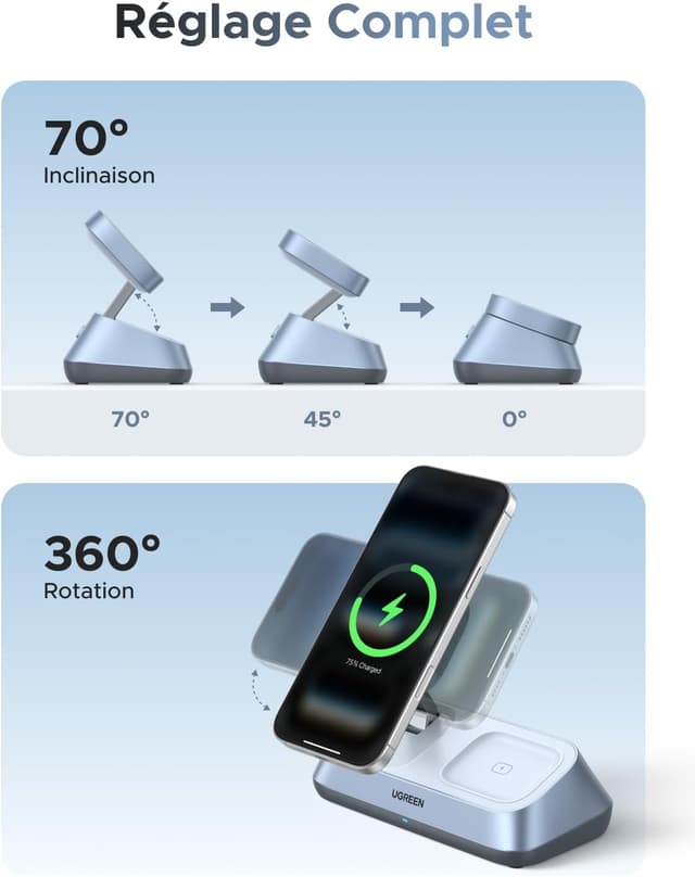 Thumbnail 6 de UGREEN MagFlow 3 en 1 Qi2 25W Chargeur sans fil