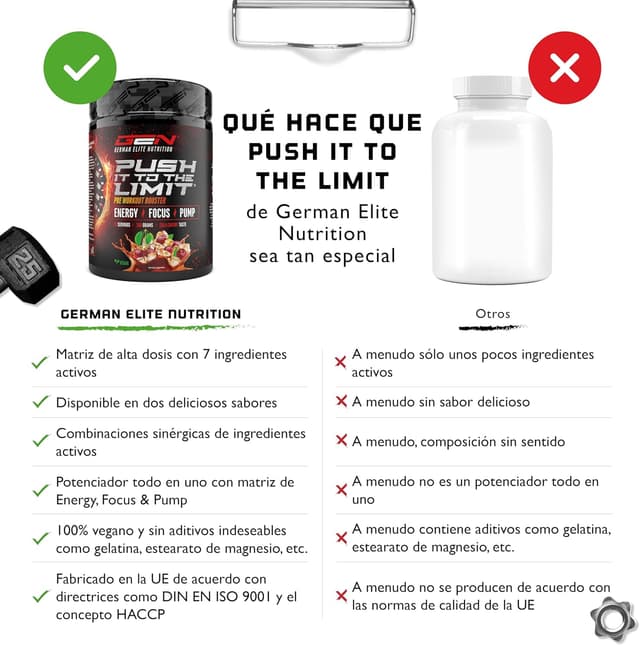 Detalle 2 de Push it to the Limit - Pre-Entrenamiento Energizante 💪