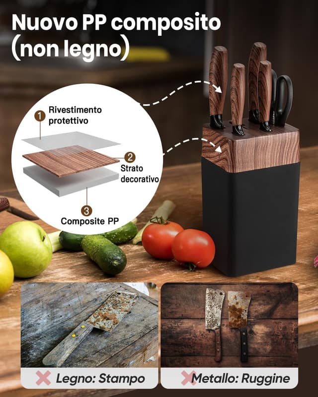 Detalle de Denkich set coltelli da cucina da 7 pezzi con blocco e affilatore integrato
