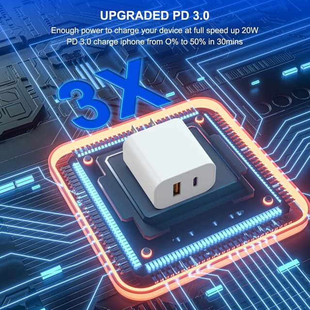 Detalle 2 de iGENJUN 20W Dual-Port USB-C + USB-A iPhone Charger Block (3-Pack) — QC + PD 3.0, White