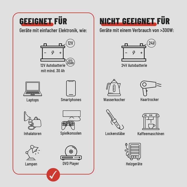 Thumbnail 2 de ABSINA Wechselrichter 12V auf 230V 300W