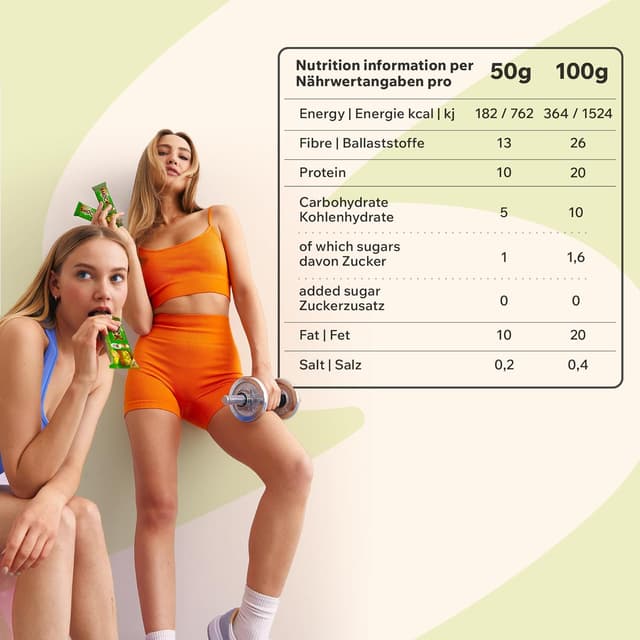 Detalle 2 de Fitnesshock Proteinriegel 12er Pack 12x50g