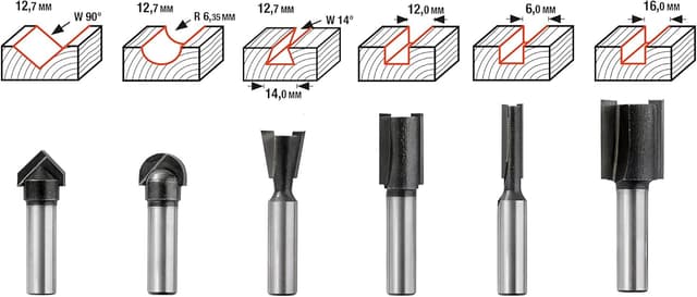 Detalle de kwb Set di frese 12 pezzi Ø 8 mm