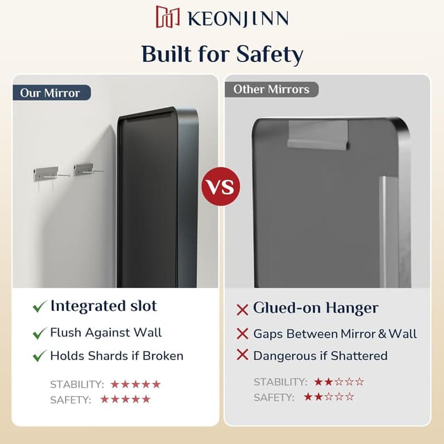 Detalle 2 de Keonjinn Black Vanity Mirror 24 x 36