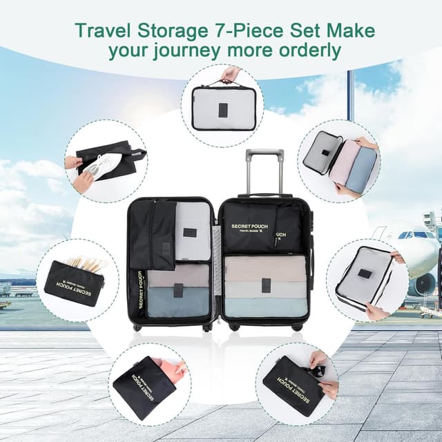 Detalle 1 de AiQInu Organizer Valigie Set 7 pezzi