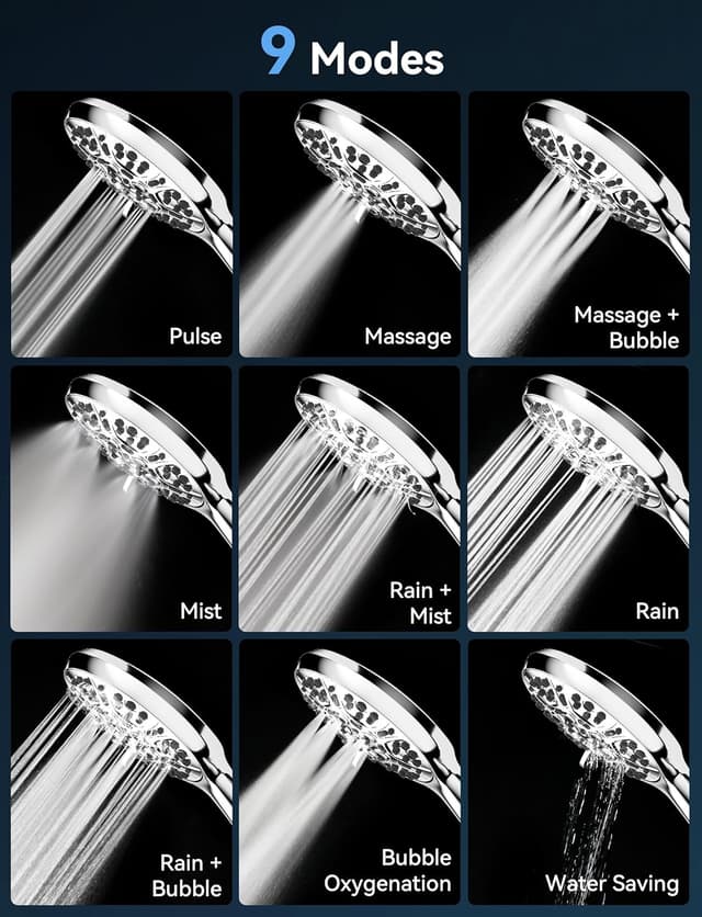 Detalle 2 de Magichome Pro High Pressure Shower Head with 9 Spray Modes (Chrome, G1/2)
