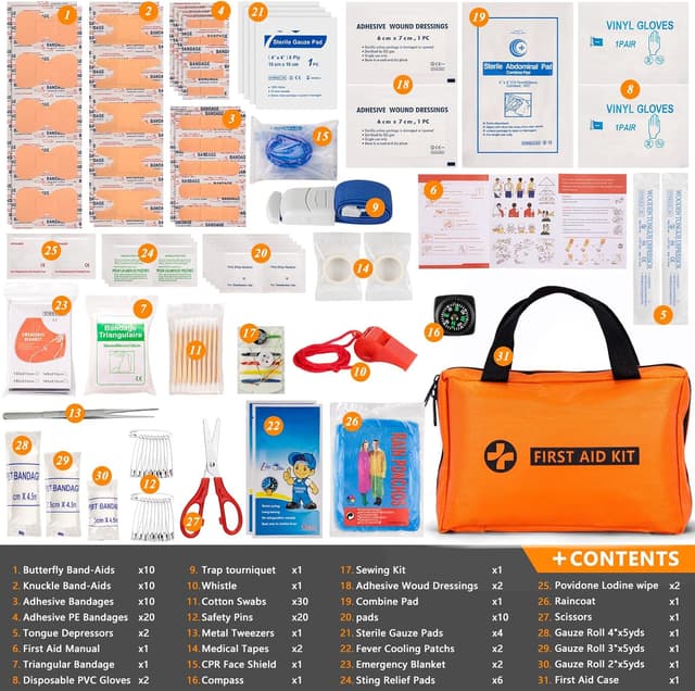 Detalle 2 de HLWDFLZ Car Emergency Kit 12V 250 PSI