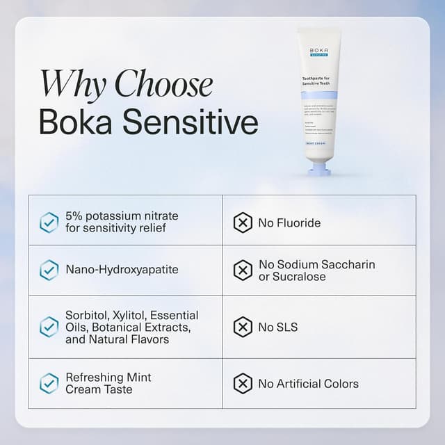 Detalle 2 de Boka Sensitive Toothpaste (Fluoride-Free) with 5% Potassium Nitrate, Nano Hydroxyapatite — Mint Coconut Cream, 4 fl oz