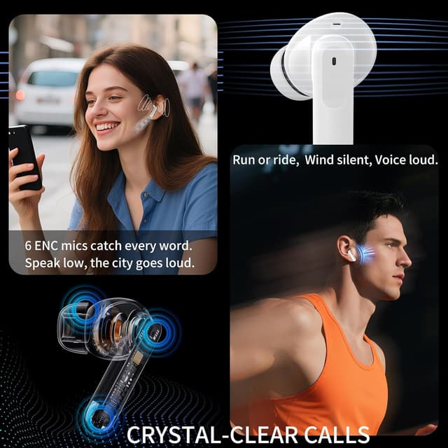 Detalle 2 de Wireless Earbuds with Bluetooth 5.4, 6-Mic ENC Noise Cancelling & IPX7 for Android, iOS and PCs (White)