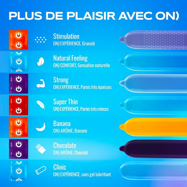 Thumbnail 5 de On) Clinic 100 préservatifs sans lubrifiant