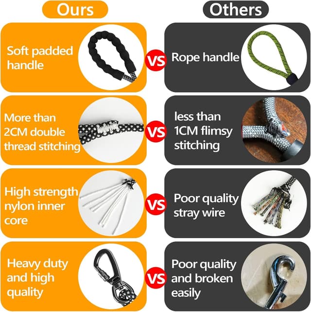 Detalle 2 de Kdsvakd Training Lead for Dogs 10M ๐