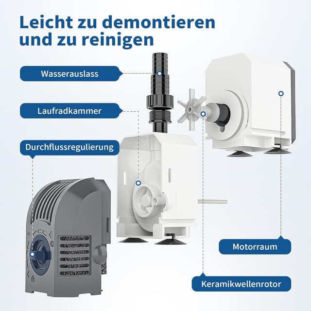 Thumbnail 2 de everfarel pompa acqua 15W 900 L/h per laghetto e giardino 🌊