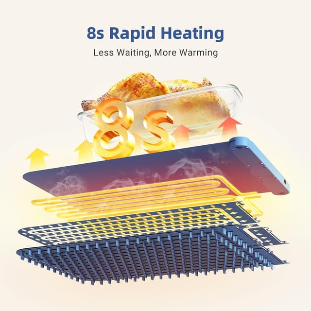 Detalle de Elektrisches Speisenwärmtablett von Luxbird mit Temperaturregelung & Timer (Tintenblau)