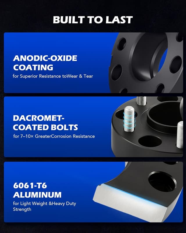 Detalle de Orion Motor Tech 5x5 Wheel Spacers 1.5 in