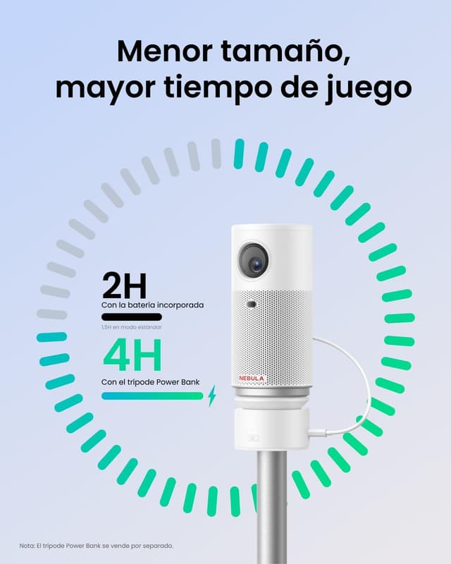 Thumbnail 2 de Nebula Capsule Air Google TV miniproyector 720p