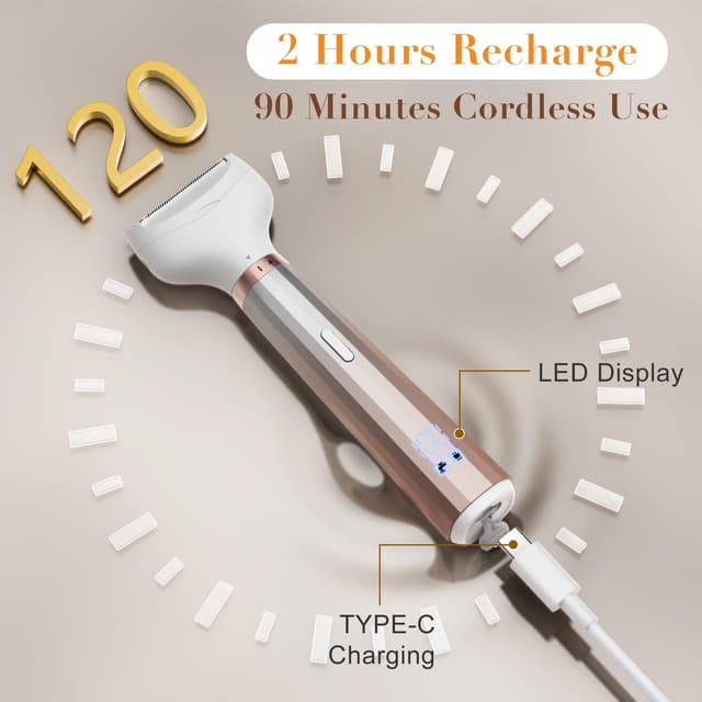 Detalle 2 de UrbanLuxe Lady Shavers 4-in-1 Electric