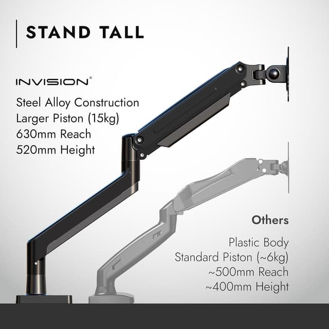 Thumbnail 6 de Invision MX450: soporte de brazo para monitor