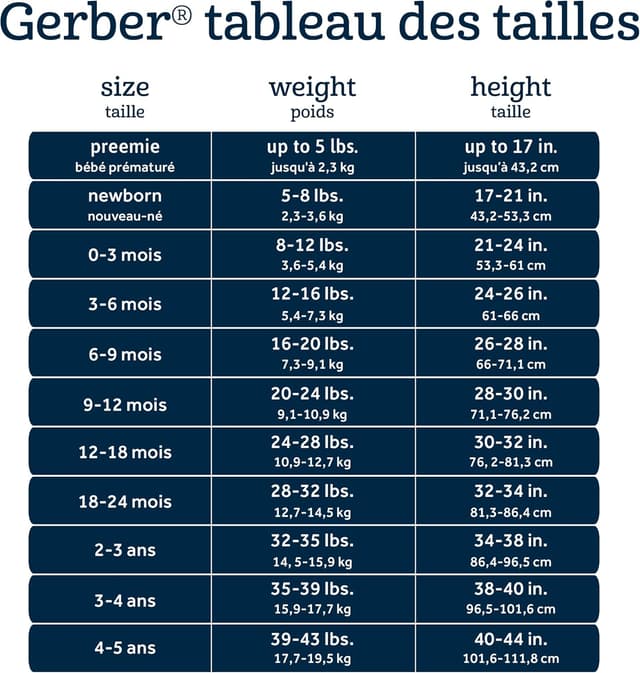 Thumbnail 6 de Lot de 8 bodies bébé fille Gerber en coton côtelé, motif nuages