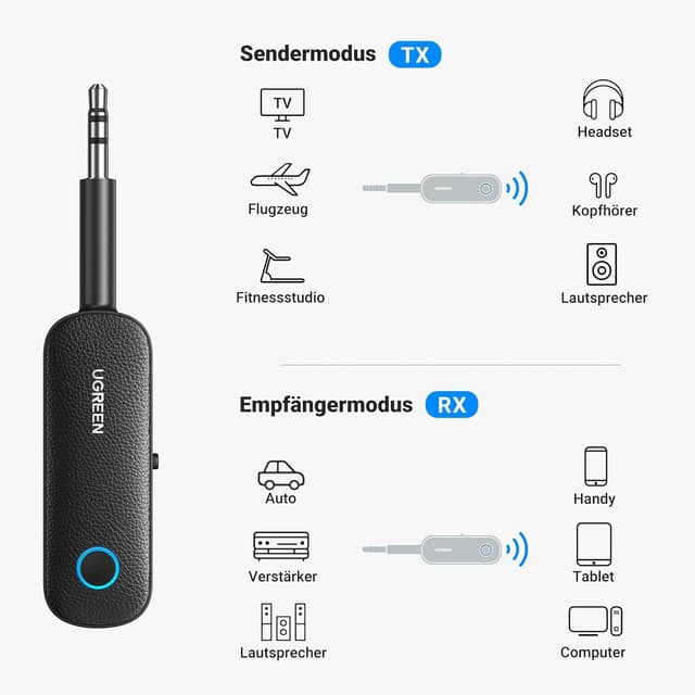 Detalle 2 de UGREEN Bluetooth Sender und Empfänger 140 mAh